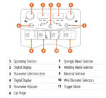 Keevitusseade PRO MIG 250 impulsskeevitus MIG keevitusseadmed