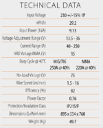 Keevitusseade PRO MIG 250 impulsskeevitus MIG keevitusseadmed