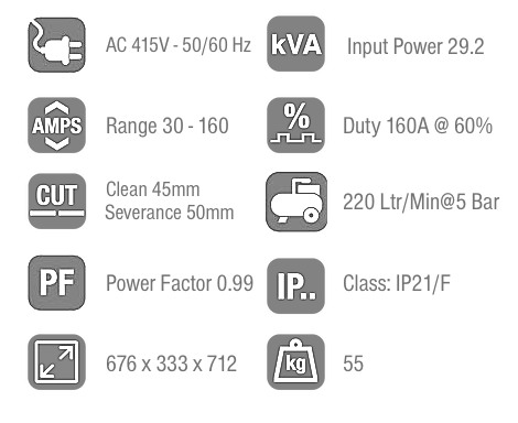 Plasmalõikur MAX CUT 160 Plasmalõikurid